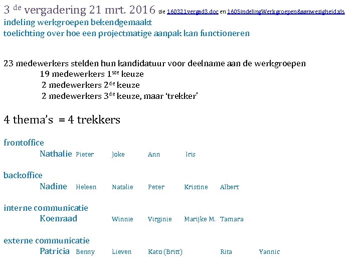 3 de vergadering 21 mrt. 2016 zie 160321 vergad 3. doc en 1605 indeling.