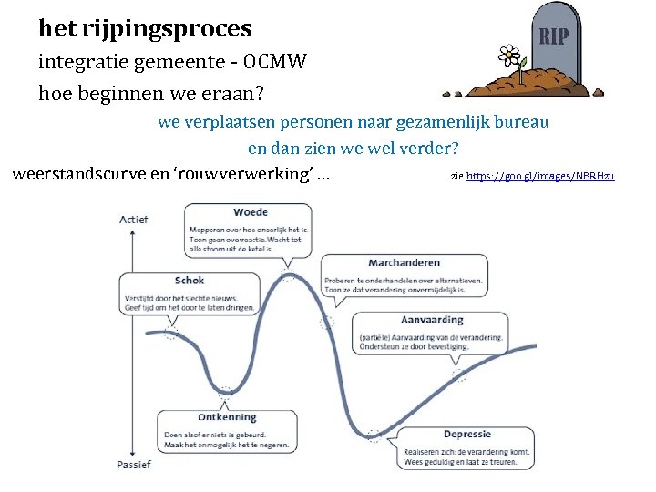 het rijpingsproces integratie gemeente - OCMW hoe beginnen we eraan? we verplaatsen personen naar