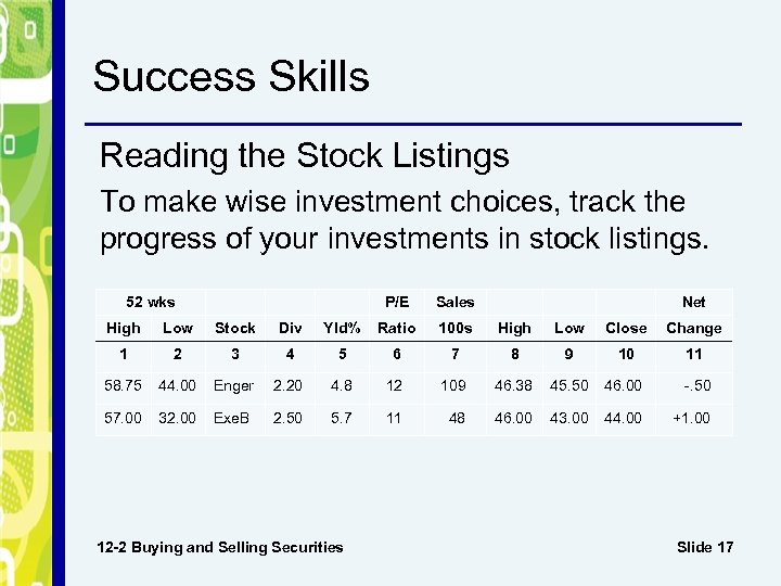 Success Skills Reading the Stock Listings To make wise investment choices, track the progress