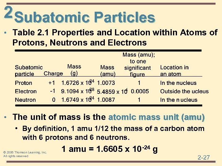 2 Subatomic Particles • Table 2. 1 Properties and Location within Atoms of Protons,