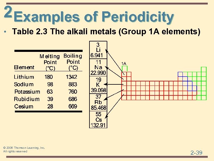 2 Examples of Periodicity • Table 2. 3 The alkali metals (Group 1 A