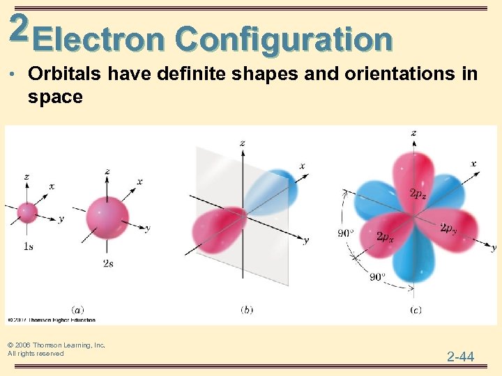 2 Electron Configuration • Orbitals have definite shapes and orientations in space © 2006