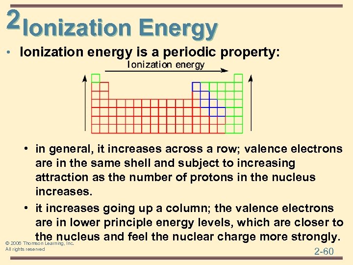 2 Ionization Energy • Ionization energy is a periodic property: • in general, it