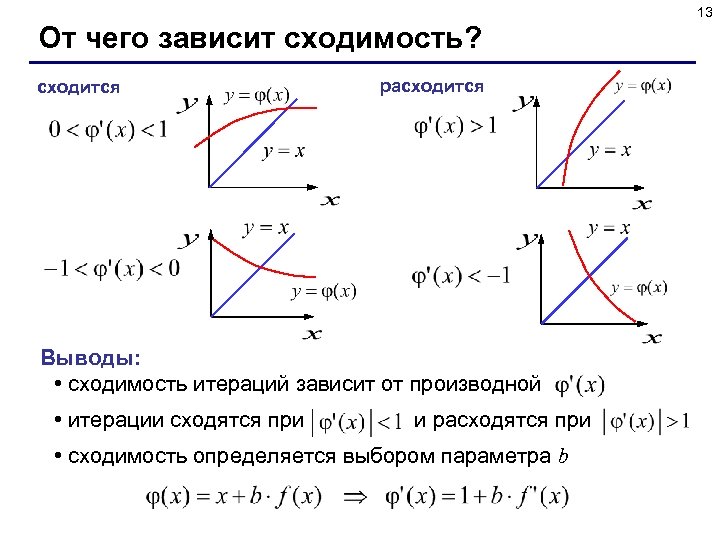 13 От чего зависит сходимость? сходится расходится Выводы: • сходимость итераций зависит от производной