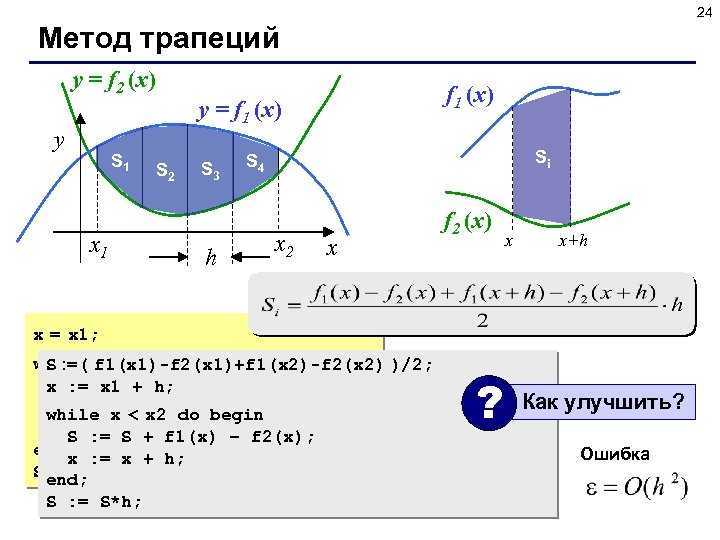 24 Метод трапеций y = f 2 (x) y S 1 x 1 S