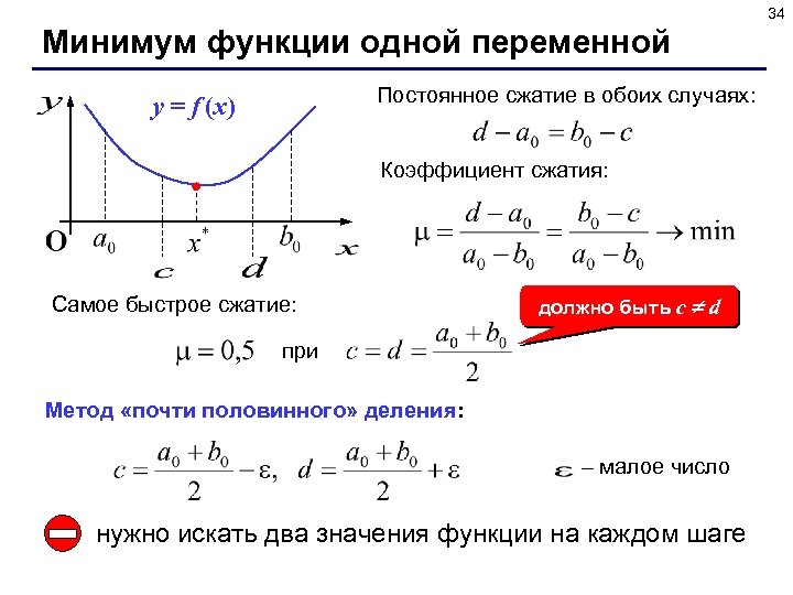 34 Минимум функции одной переменной Постоянное сжатие в обоих случаях: y = f (x)