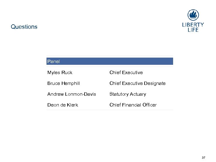 Questions Panel Myles Ruck Chief Executive Bruce Hemphill Chief Executive Designate Andrew Lonmon Davis