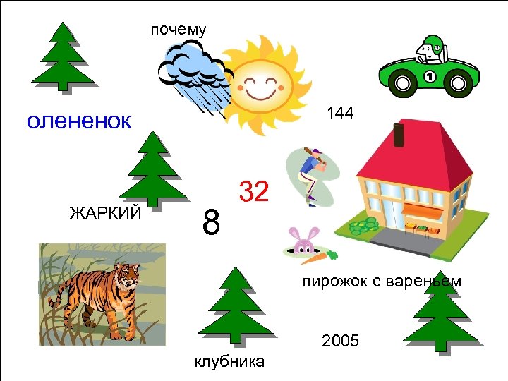 почему 144 олененок ЖАРКИЙ 8 32 пирожок с вареньем 2005 клубника 