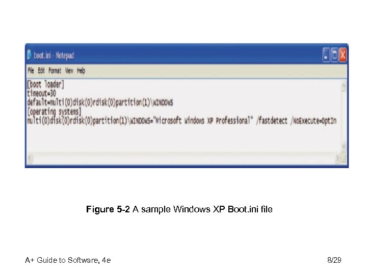 Figure 5 -2 A sample Windows XP Boot. ini file A+ Guide to Software,