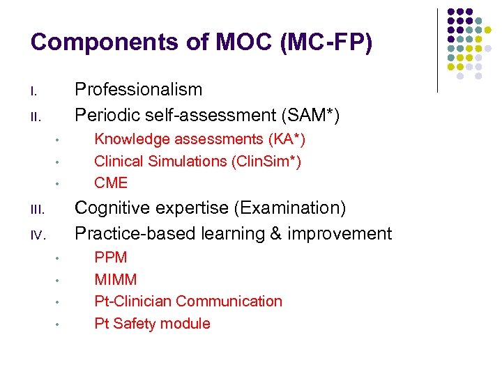 Components of MOC (MC-FP) Professionalism Periodic self-assessment (SAM*) I. II. • • • Knowledge