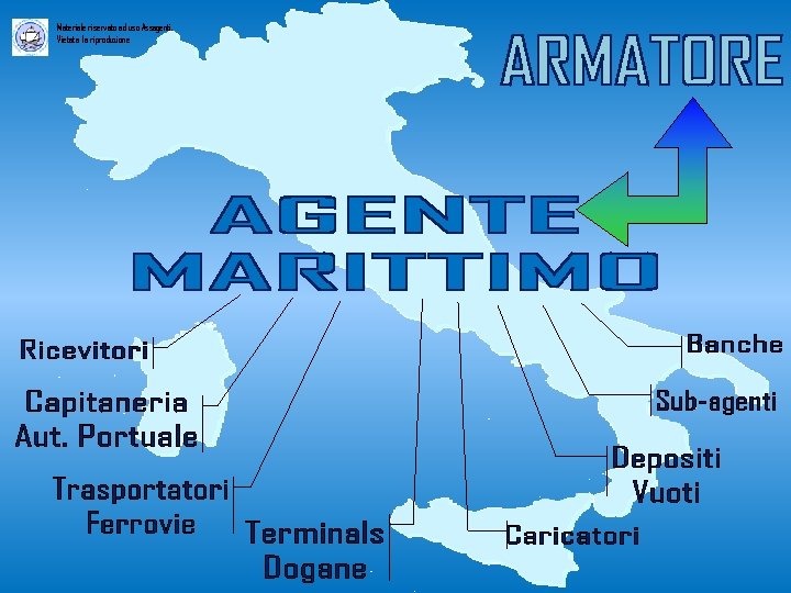 Materiale riservato ad uso Assagenti. Vietata la riproduzione 