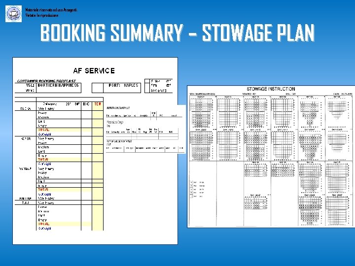 Materiale riservato ad uso Assagenti. Vietata la riproduzione BOOKING SUMMARY – STOWAGE PLAN 