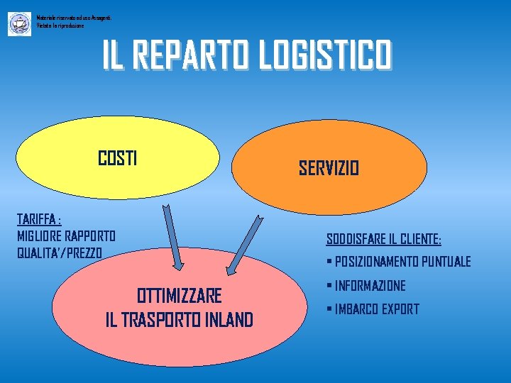Materiale riservato ad uso Assagenti. Vietata la riproduzione IL REPARTO LOGISTICO COSTI TARIFFA :