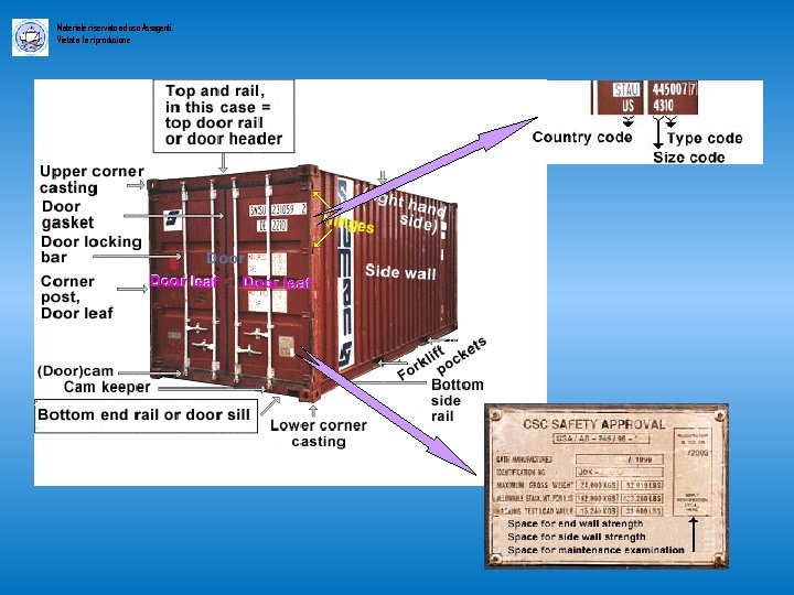 Materiale riservato ad uso Assagenti. Vietata la riproduzione 