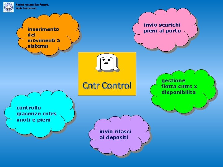 Materiale riservato ad uso Assagenti. Vietata la riproduzione invio scarichi pieni al porto inserimento