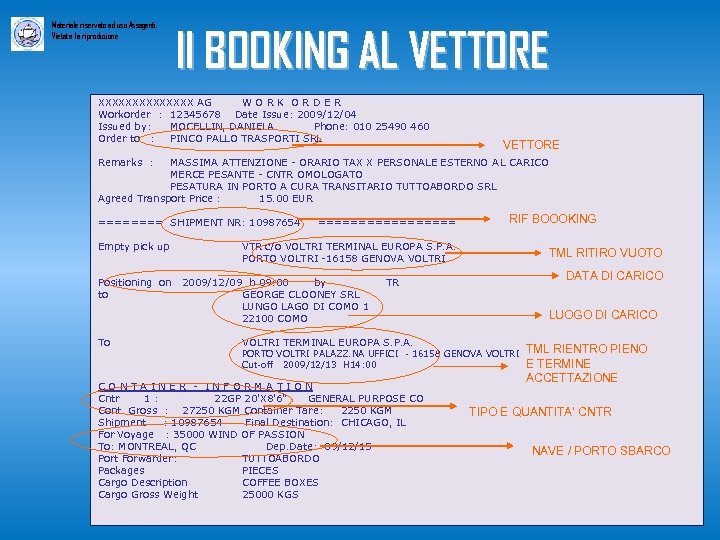 Materiale riservato ad uso Assagenti. Vietata la riproduzione Il BOOKING AL VETTORE XXXXXXX AG