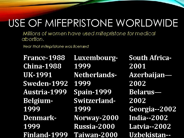 USE OF MIFEPRISTONE WORLDWIDE Millions of women have used mifepristone for medical abortion. Year