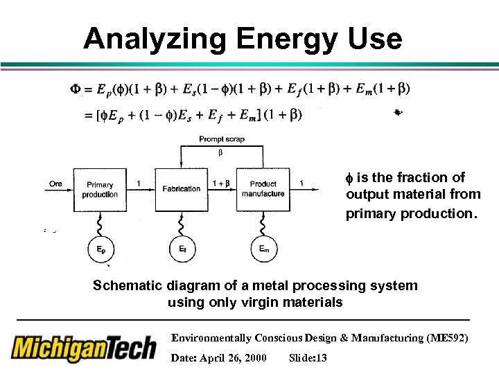 Analyzing Energy Use is the fraction of output material from primary production. Schematic diagram