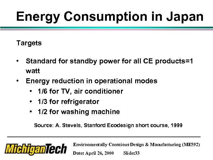 Energy Consumption in Japan Targets • Standard for standby power for all CE products=1