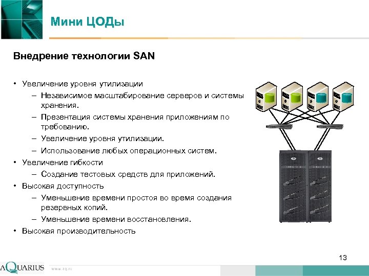 Мини ЦОДы Внедрение технологии SAN • Увеличение уровня утилизации – Независимое масштабирование серверов и