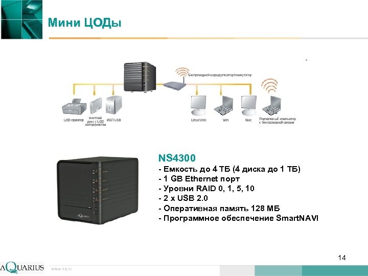 Мини ЦОДы NS 4300 - Емкость до 4 ТБ (4 диска до 1 ТБ)