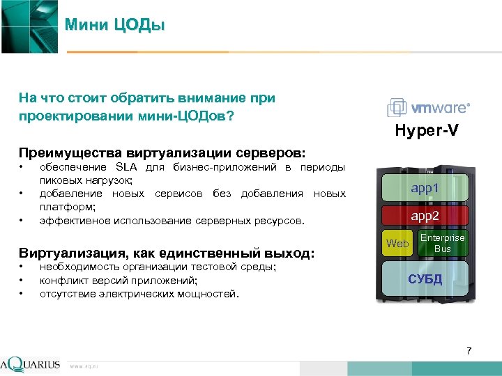 Мини ЦОДы На что стоит обратить внимание при проектировании мини-ЦОДов? Hyper-V Преимущества виртуализации серверов: