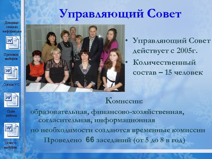 Дополнительная информация Протокол выборов Управляющий Совет • Управляющий Совет действует с 2005 г. •