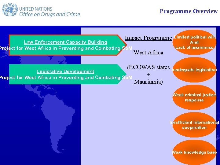 Programme Overview Impact Programme Law Enforcement Capacity Building Project for West Africa in Preventing