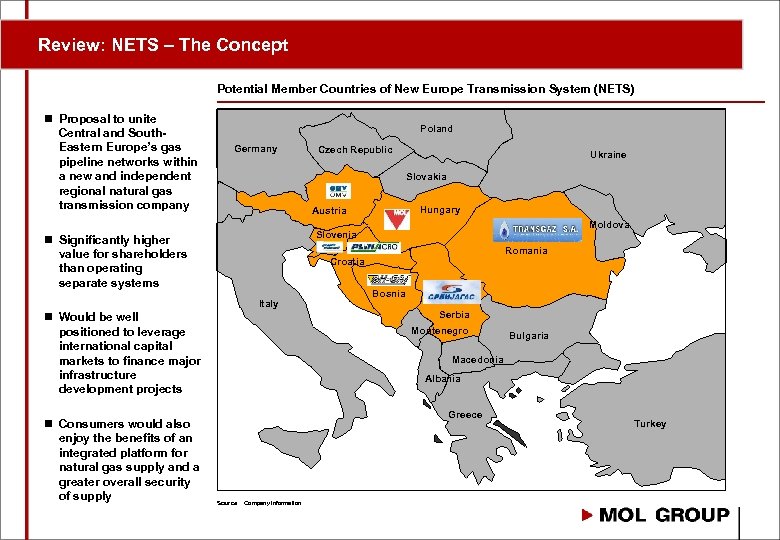Review: NETS – The Concept Potential Member Countries of New Europe Transmission System (NETS)