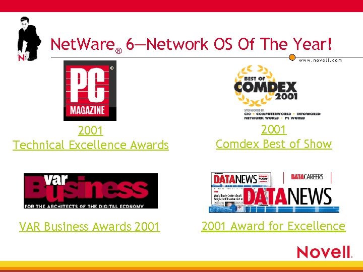 Net. Ware® 6—Network OS Of The Year! 2001 Technical Excellence Awards 2001 Comdex Best