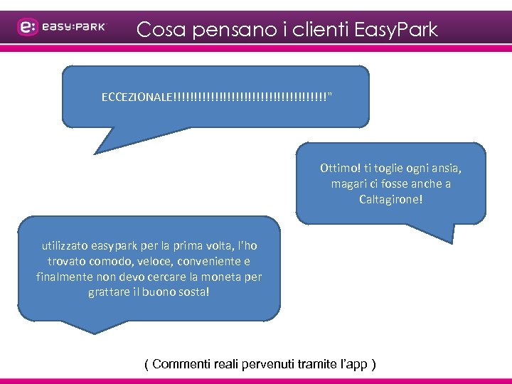 Cosa pensano i clienti Easy. Park ECCEZIONALE!!!!!!!!!!!!!!!!!!!