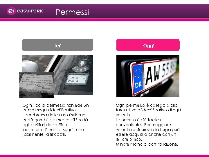 Permessi Ieri Ogni tipo di permesso richiede un contrassegno identificativo. I parabrezza delle auto