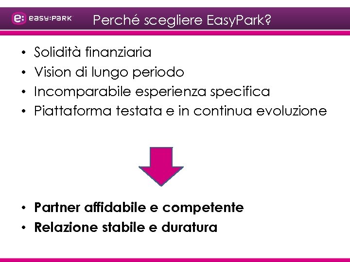 Perché scegliere Easy. Park? • • Solidità finanziaria Vision di lungo periodo Incomparabile esperienza
