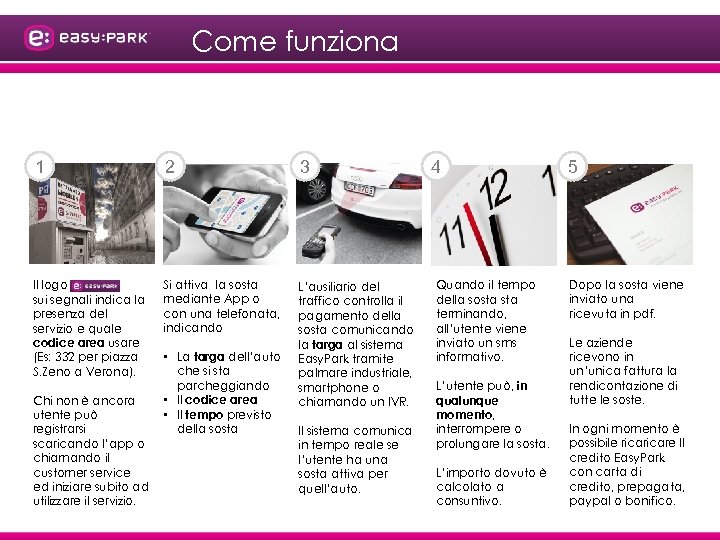 Come funziona 1 2 3 Il logo sui segnali indica la presenza del servizio