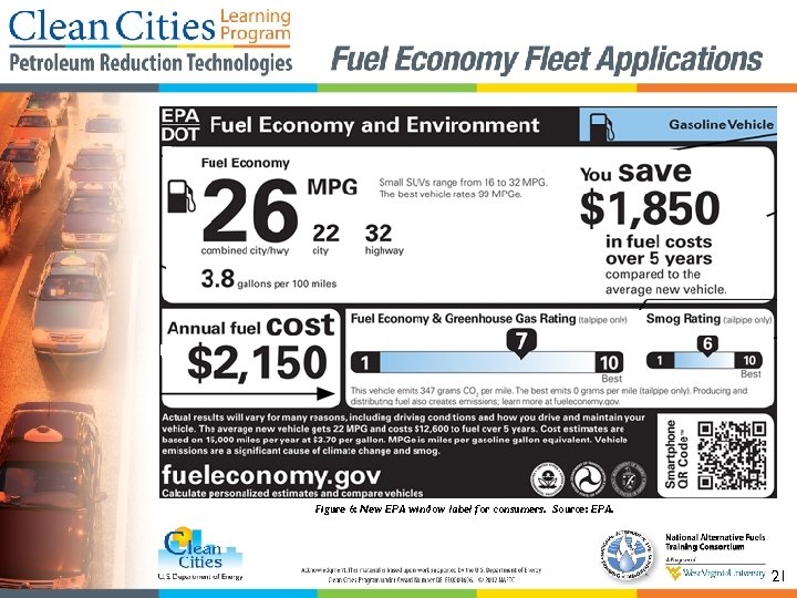 Figure 6: New EPA window label for consumers. Source: EPA. 21 