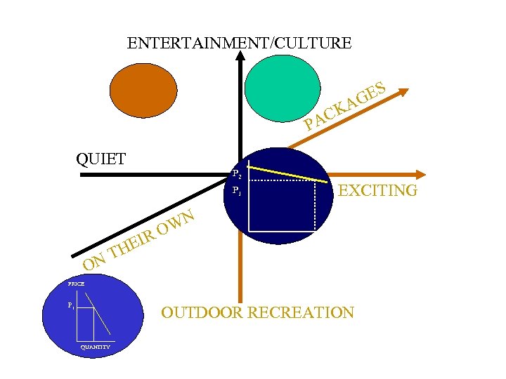 ENTERTAINMENT/CULTURE ES G KA C PA QUIET P 2 P 1 EIR H EXCITING