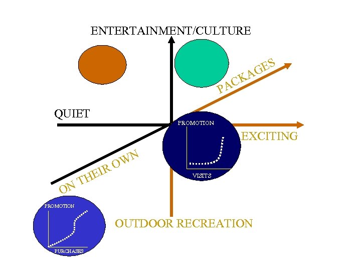 ENTERTAINMENT/CULTURE ES G KA C PA QUIET PROMOTION EXCITING EIR H NT O WN