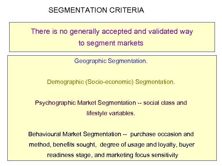 SEGMENTATION CRITERIA There is no generally accepted and validated way to segment markets Geographic