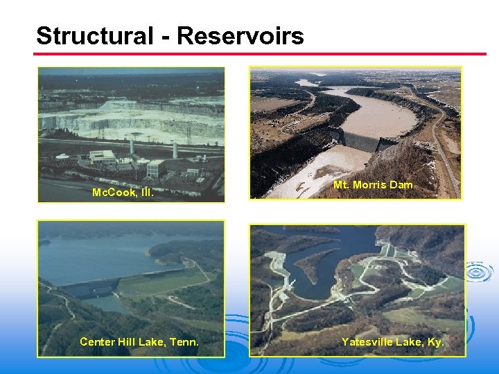 Structural - Reservoirs Mc. Cook, Ill. Center Hill Lake, Tenn. Mt. Morris Dam Yatesville
