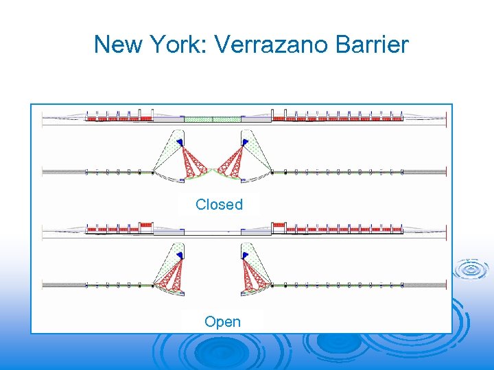New York: Verrazano Barrier Closed Open 