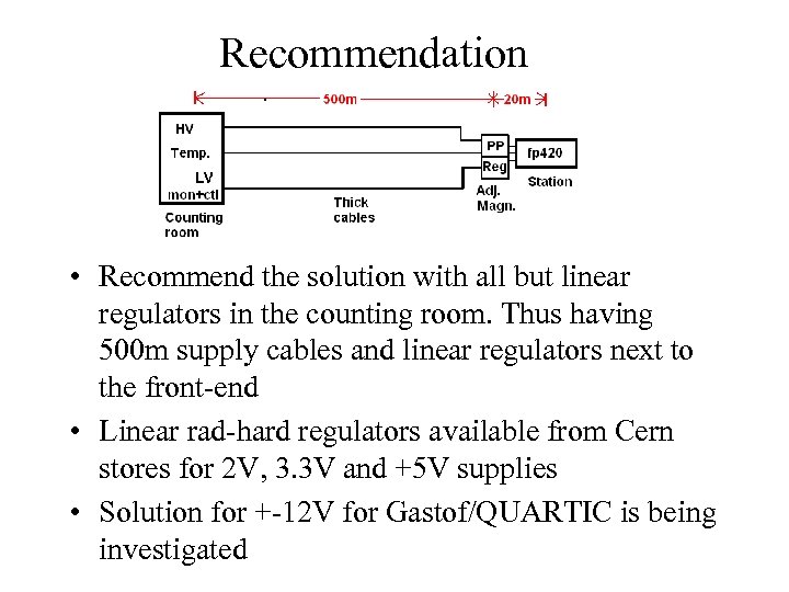 Recommendation • Recommend the solution with all but linear regulators in the counting room.