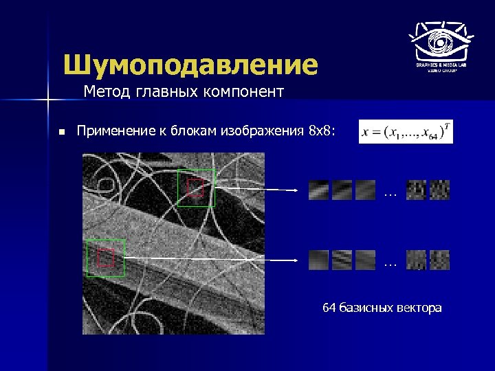 Шумоподавление Метод главных компонент n Применение к блокам изображения 8 x 8: … …