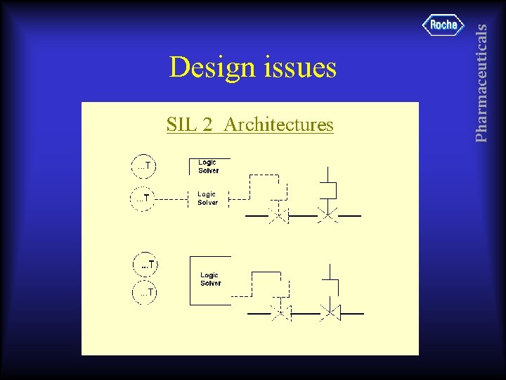 Pharmaceuticals Design issues 