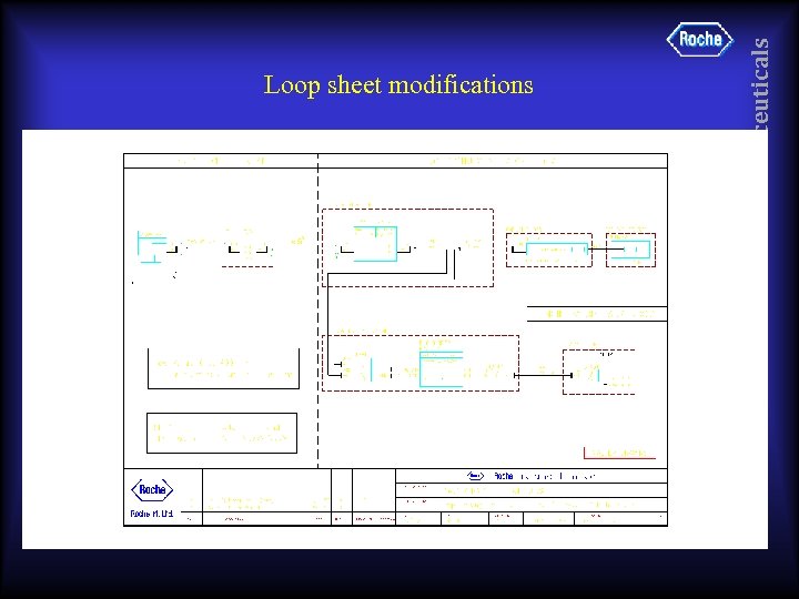 Pharmaceuticals Loop sheet modifications 
