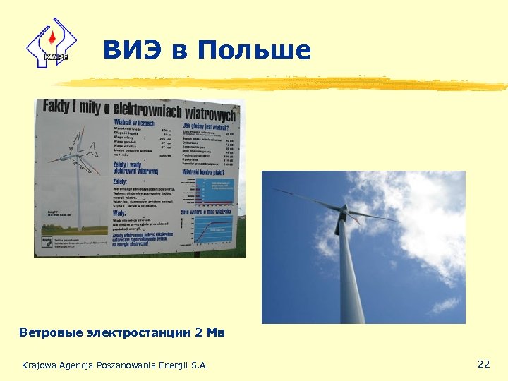 ВИЭ в Польше Ветровые электростанции 2 Мв Krajowa Agencja Poszanowania Energii S. A. 22