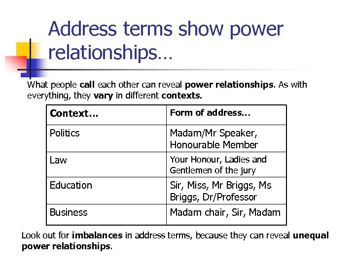 Address terms show power relationships… What people call each other can reveal power relationships.