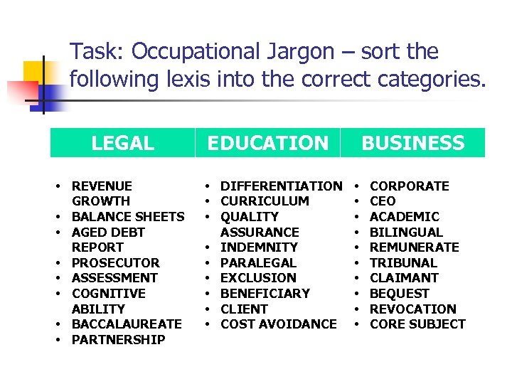 Task: Occupational Jargon – sort the following lexis into the correct categories. LEGAL •