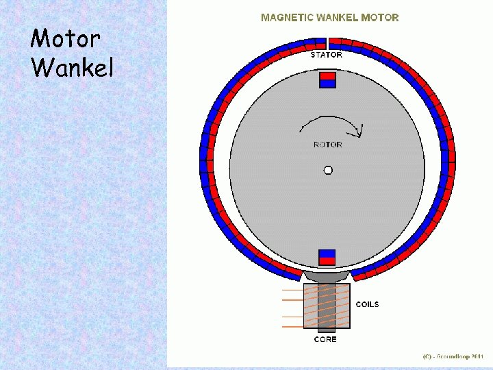 Motor Wankel 