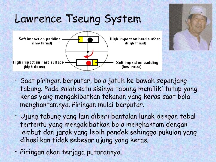 Lawrence Tseung System • Saat piringan berputar, bola jatuh ke bawah sepanjang tabung. Pada