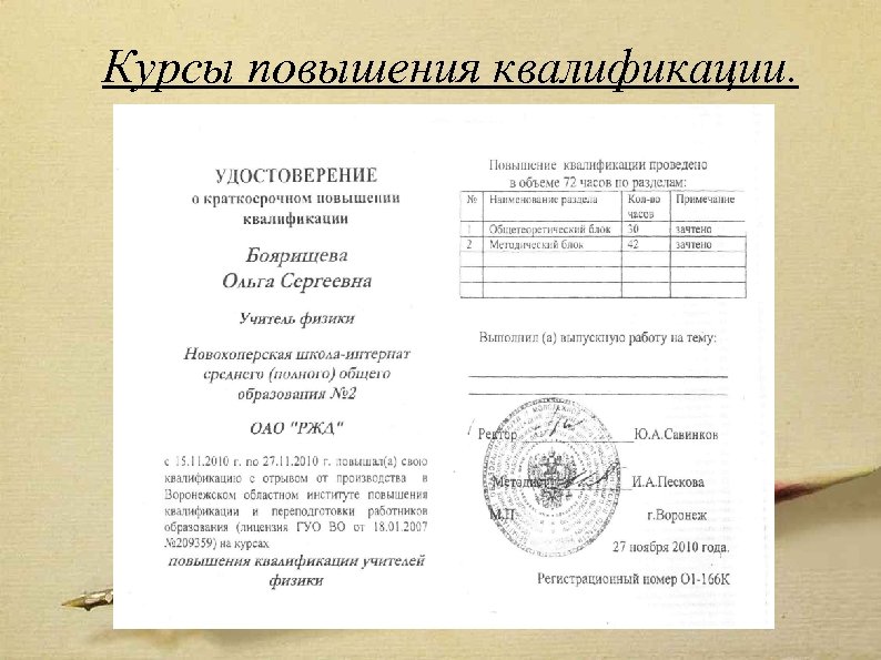 Курсы повышения квалификации. 